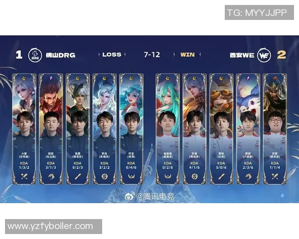 电竞数据电竞比分王者荣耀速度排行榜揭晓WE战队荣登第二名引发热议
