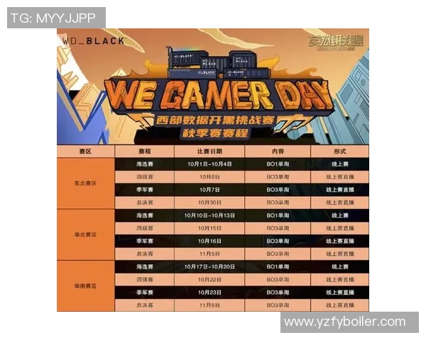 全球挑战赛特别报道WE战队的成长历程与辉煌成就分享实时新闻